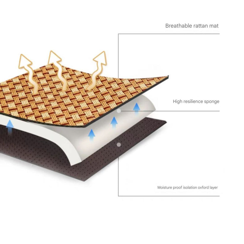 Pet Cooling Mat Dog Self Cooling Mat Pet Non-Slip Blanket Rattan Weaving Mat
