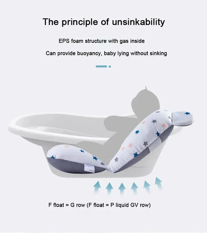 Foldable Baby Bathtub