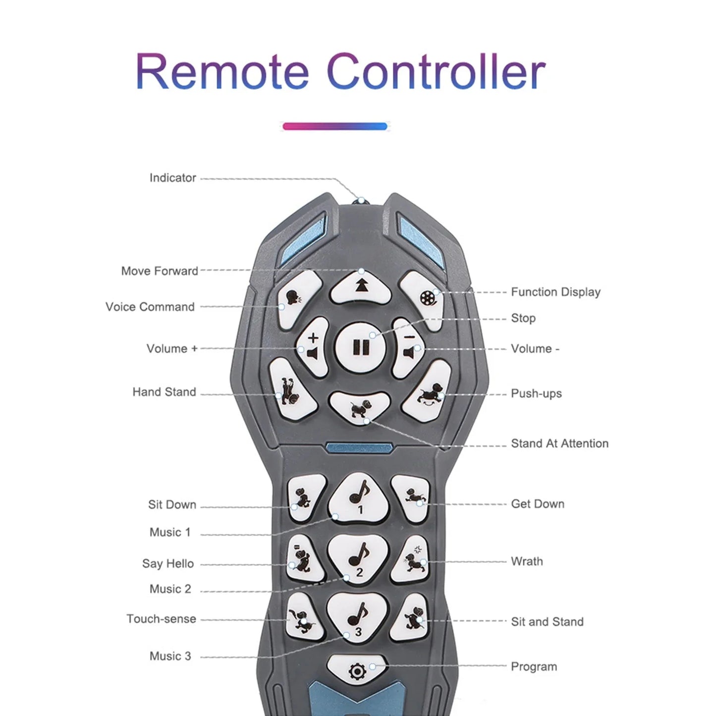 Smart Robot Puppy Voice Remote Control music dance Toy