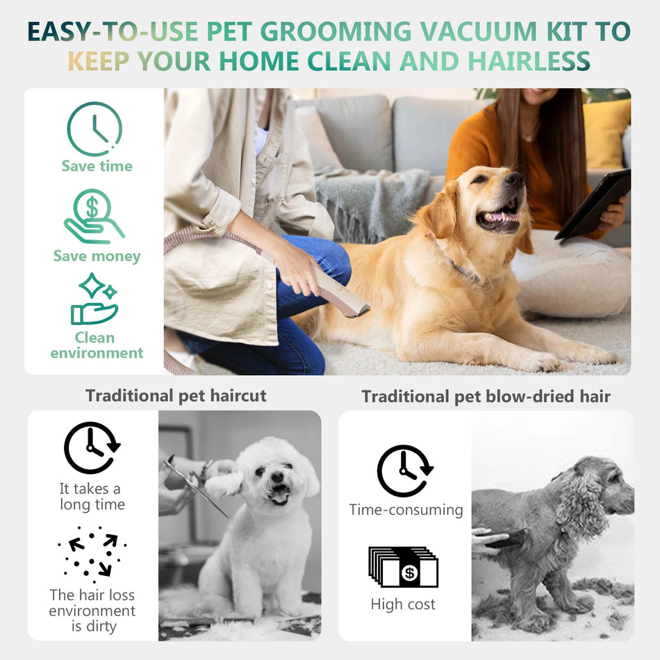 7 in 1 Pet Grooming kit