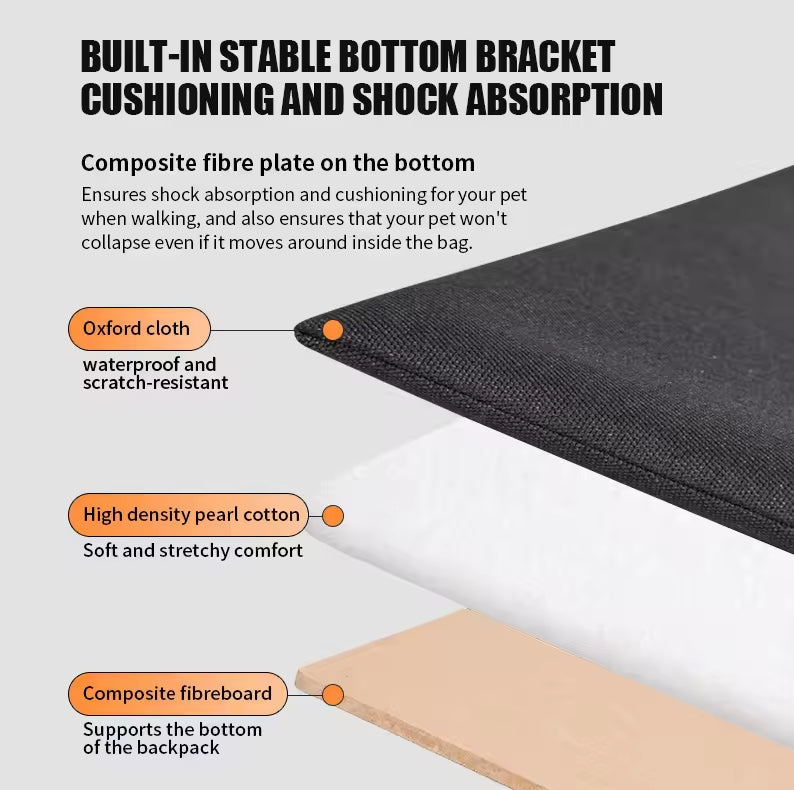 Front Pet Carrier Travel Backpack