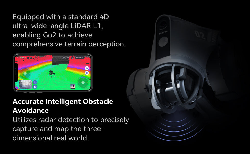 Unitree Go2 AI-Powered Robot Dog