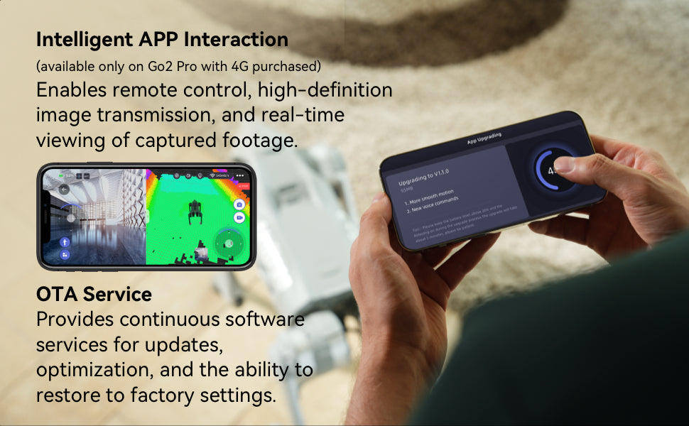 Unitree Go2 AI-Powered Robot Dog